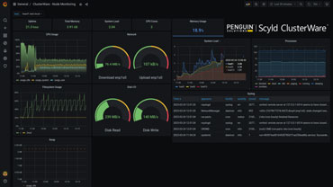 Penguin Solutions Scyld ClusterWare